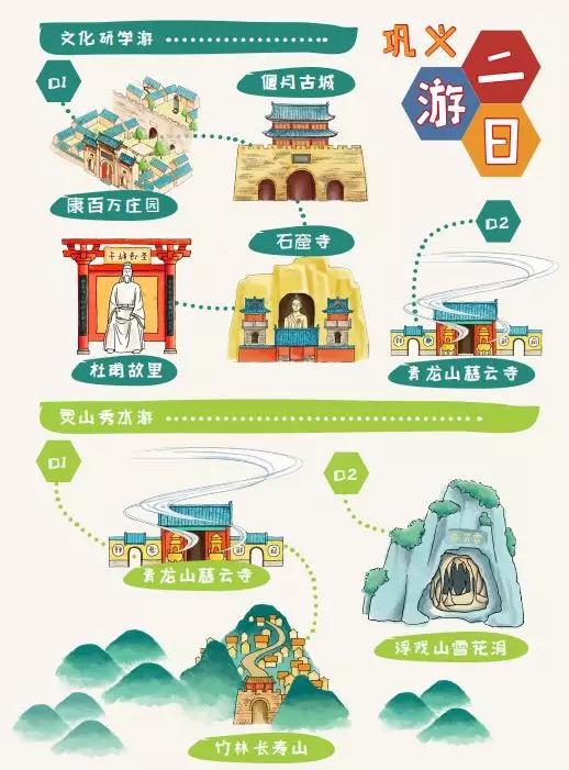 巩义超萌手绘旅游地图即将新鲜出炉