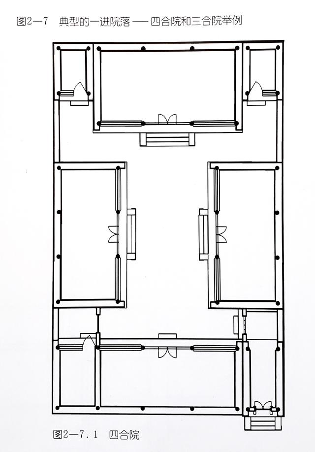 北京四合院的基本格局一进院二进院