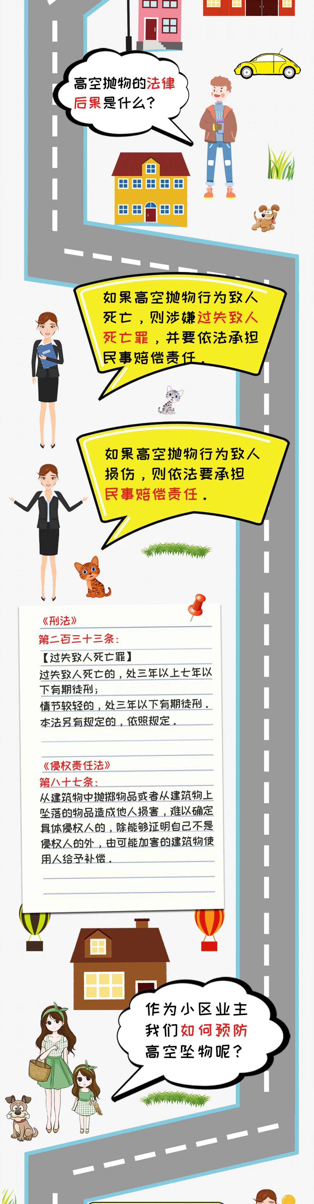 一图看懂高空抛物的危害