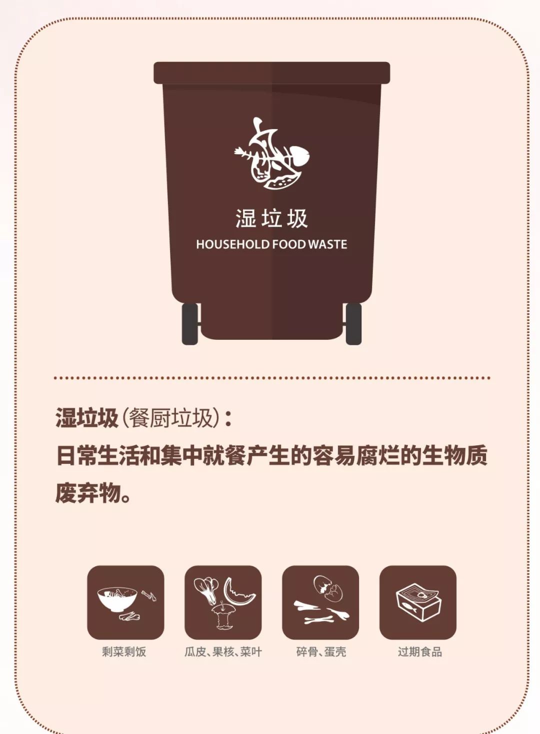 上海市生活垃圾分类投放指南