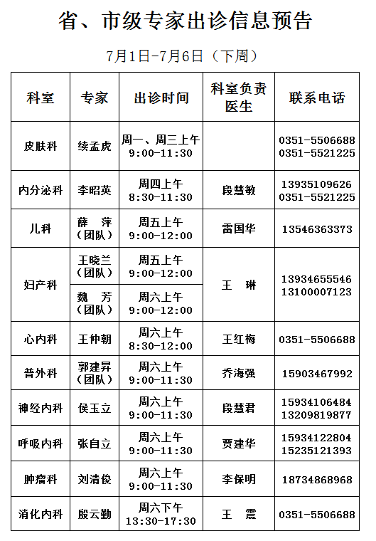 北仑中医院专家门诊表图片