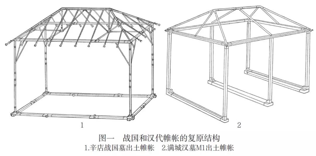 张昌平:曾侯乙墓一号陪葬坑帷帐复原研究