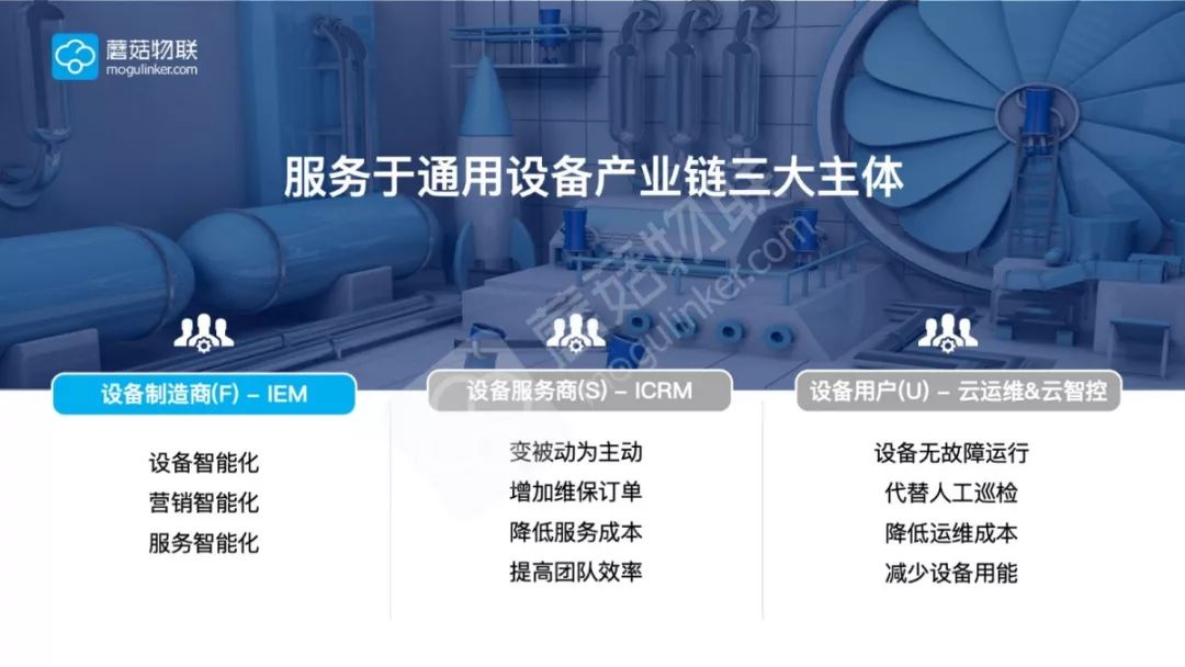 会员风采喜报蘑菇物联斩获首届工业互联网app大赛全国总冠军