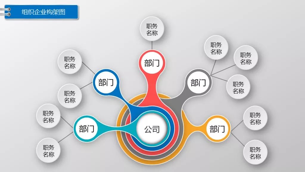 这么漂亮的公司组织架构图还不赶快拿下附ppt模板下载