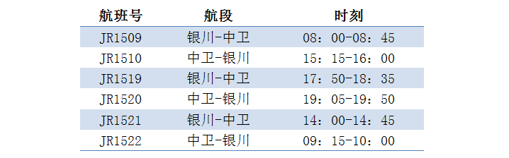 中卫银川航线每日三班往返!票价低至40元!