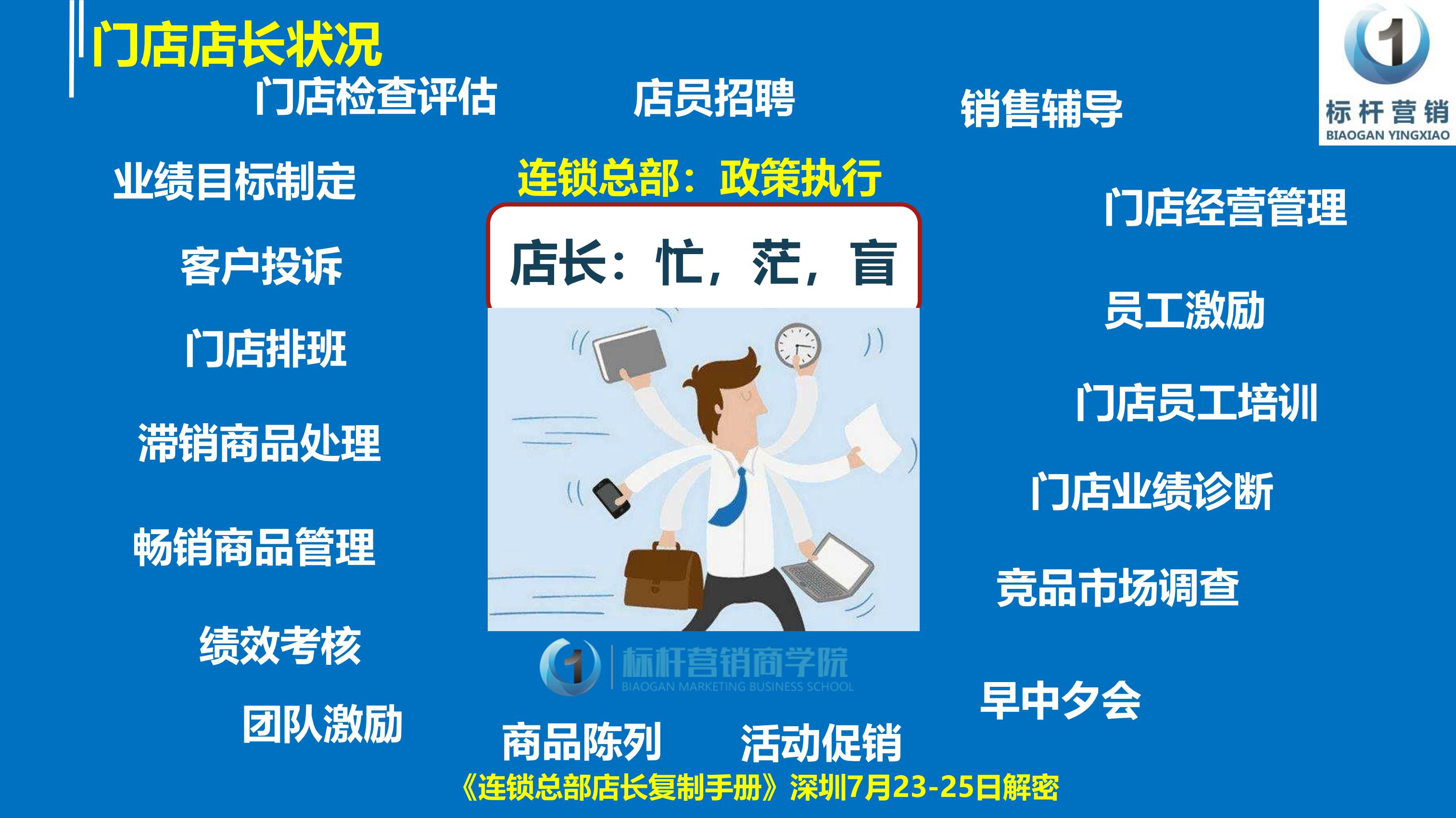 门店收银系统的进化之路:从传统到智能