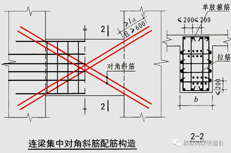 连梁对角斜筋图片