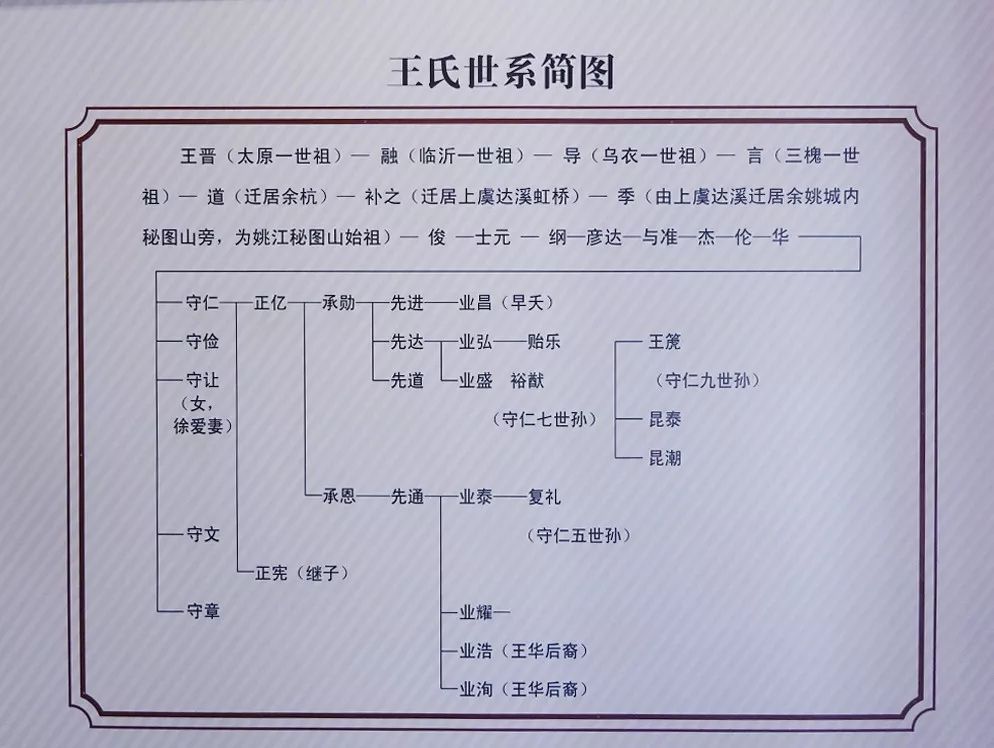 这个地方值得一走从王阳明瑞云楼到横河马堰十八村