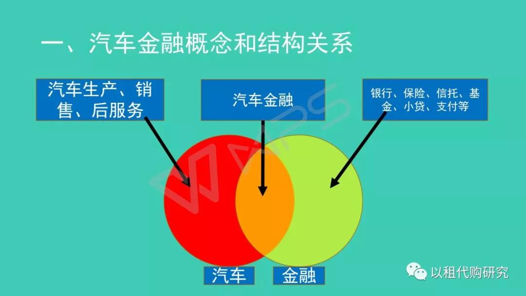 北京典当行业新面貌：传统与创新共舞