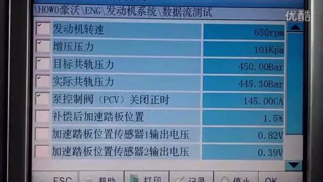 汽车数据流分析思路