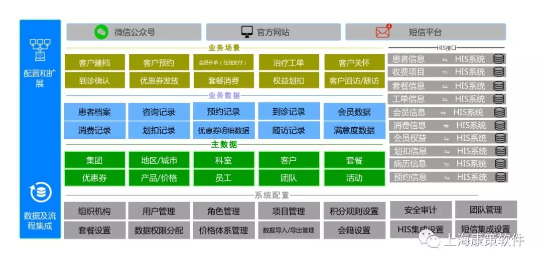 医院精益管理咨询：精细化路径下的医疗改革与转型