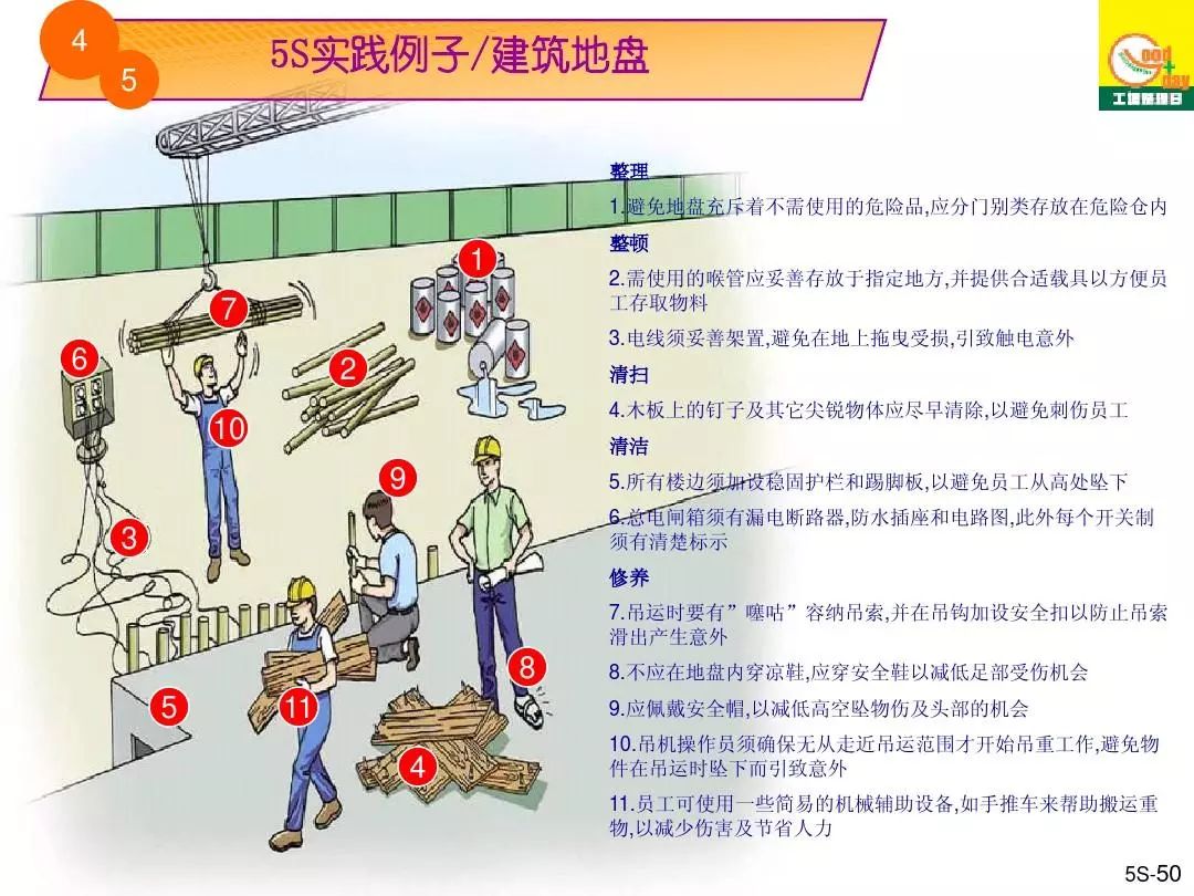 看一眼就学会推行5s你学会了吗就在这幅漫画里面