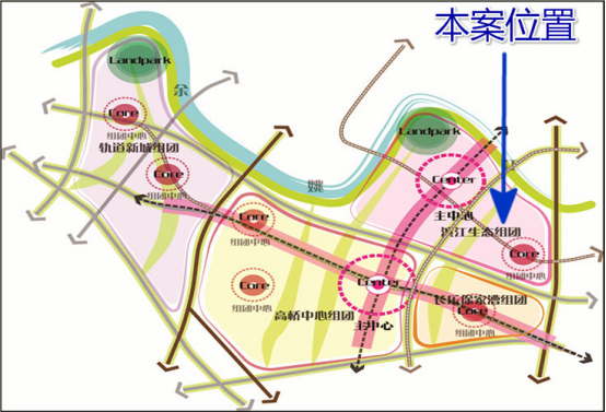 土地情报城西超级利好姚江新城南片启动区震撼亮相