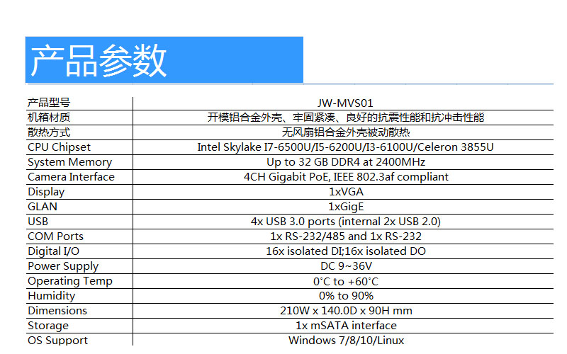 表面|深圳聚芸JW-MVS01POE多网口机器视觉电脑GPIO无风扇工控机