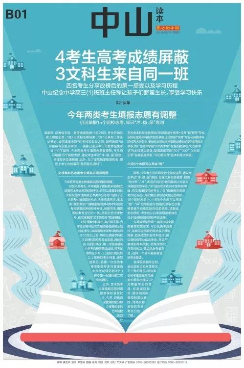 一周创意版面2019年第26期