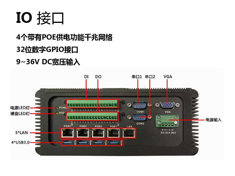 表面|深圳聚芸JW-MVS01POE多网口机器视觉电脑GPIO无风扇工控机