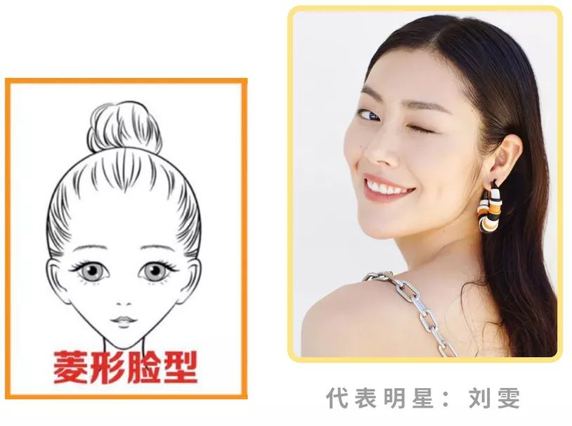 大饼脸拜拜,手残党都能搞定的修容教程来啦!_脸型