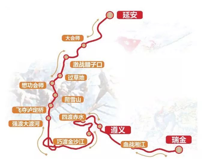 红色旅游线路方案图片