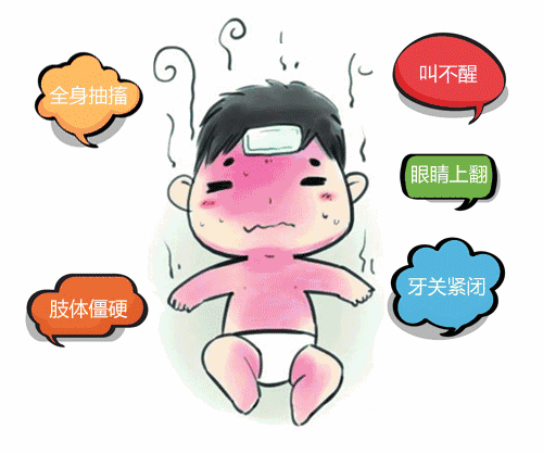 警惕高热惊厥家长千万不能这样做