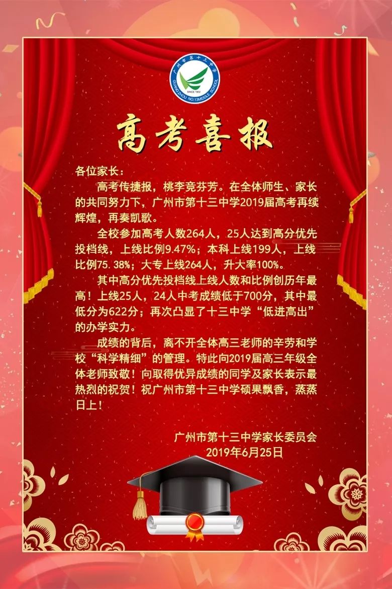 2019年广州61所学校高考成绩大汇总,前四:广外,天外,执信,二中