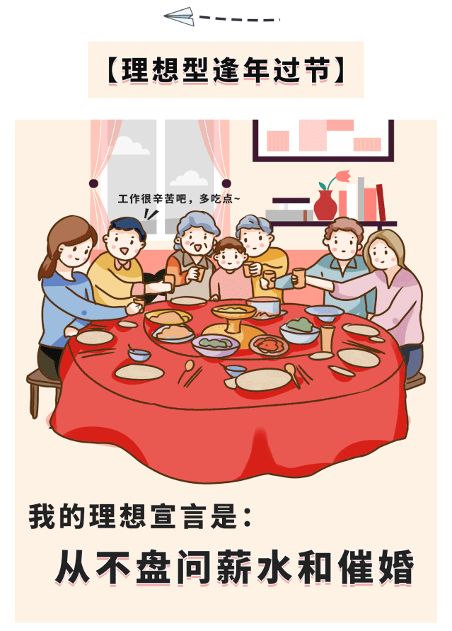 (说好的小公主呢)让小丽变成了黄脸婆繁琐的家庭生活▼还会送上晚安吻