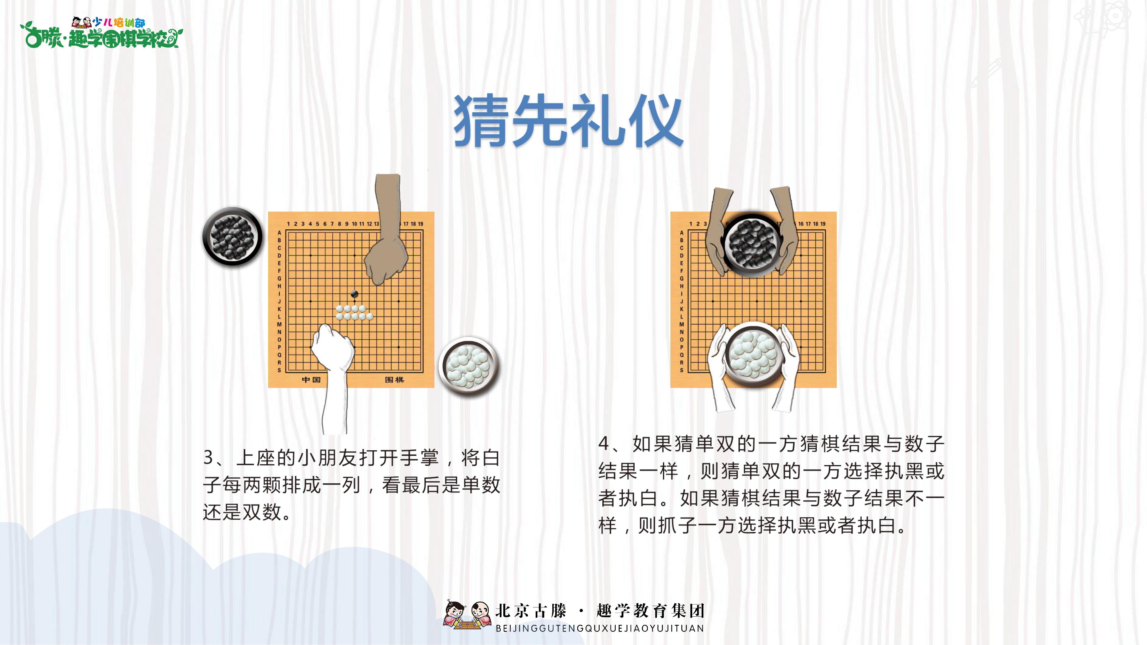 古滕趣学围棋围棋儿童礼仪上