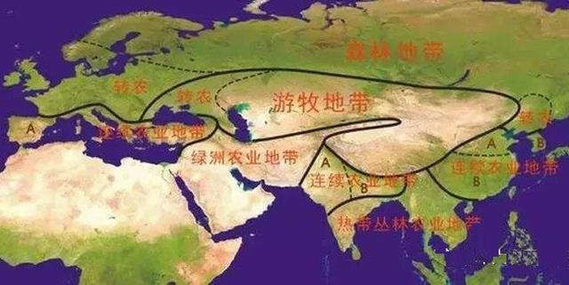 原创近代之前人类的高级文明为什么都在亚欧大陆产生