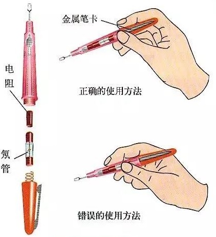 验电笔的使用方法与注意事项