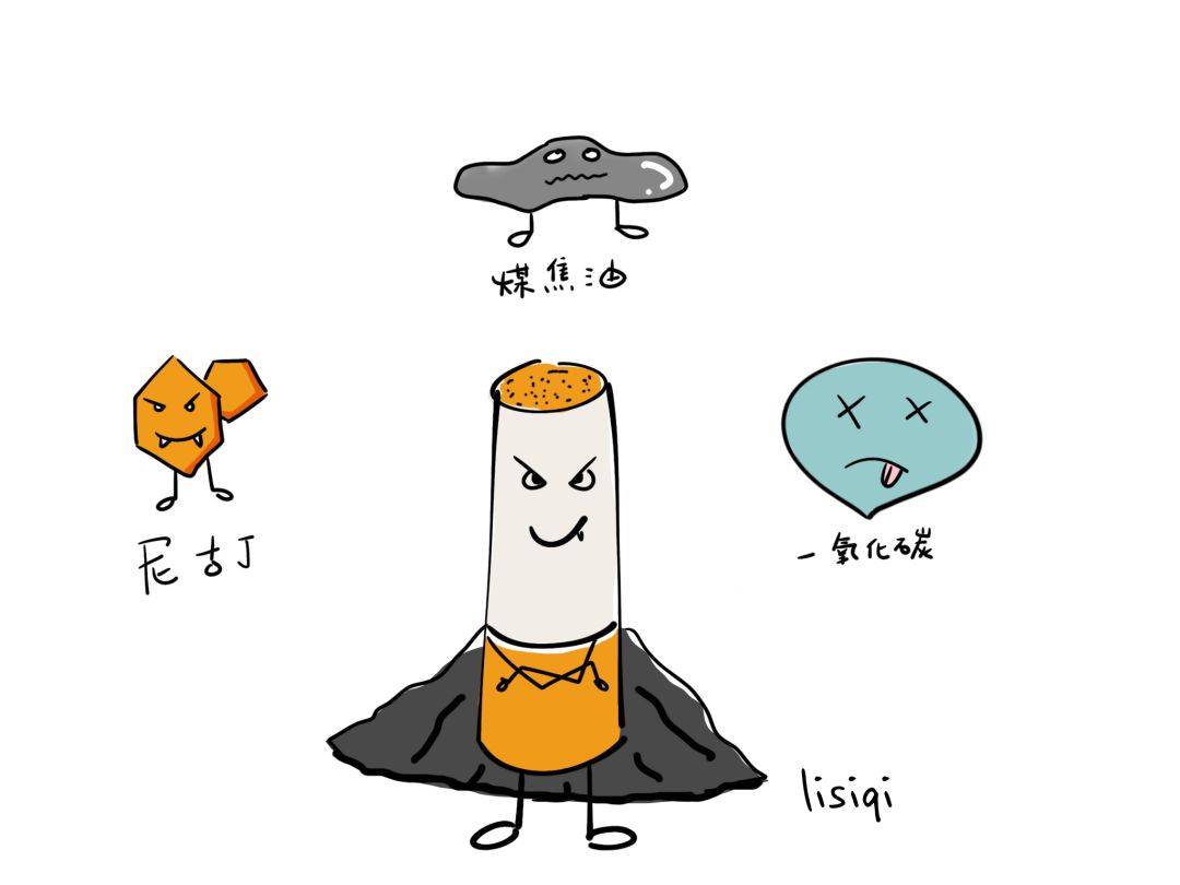 烟和药物不可兼得