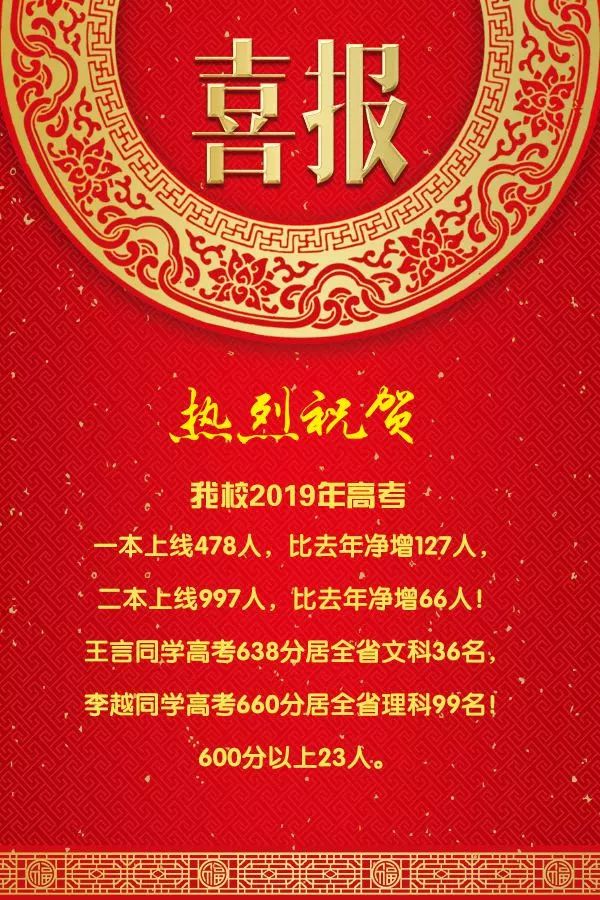 热烈祝贺我校2019年高考再创辉煌