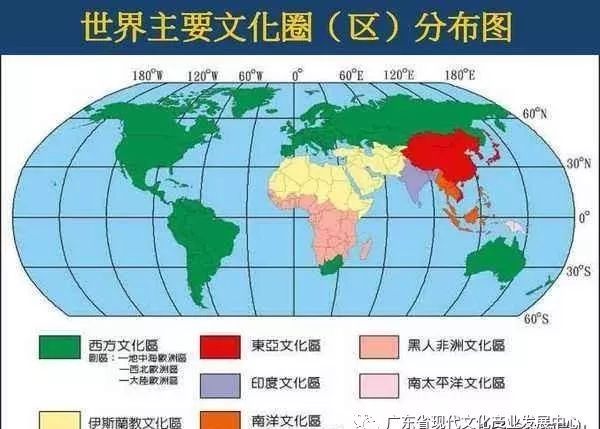 世界九个地域文化圈图片