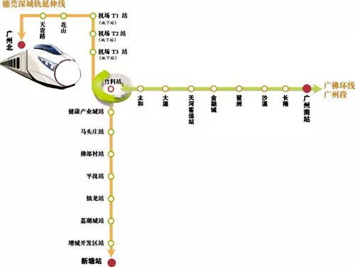 洪梅轻轨站线路图片