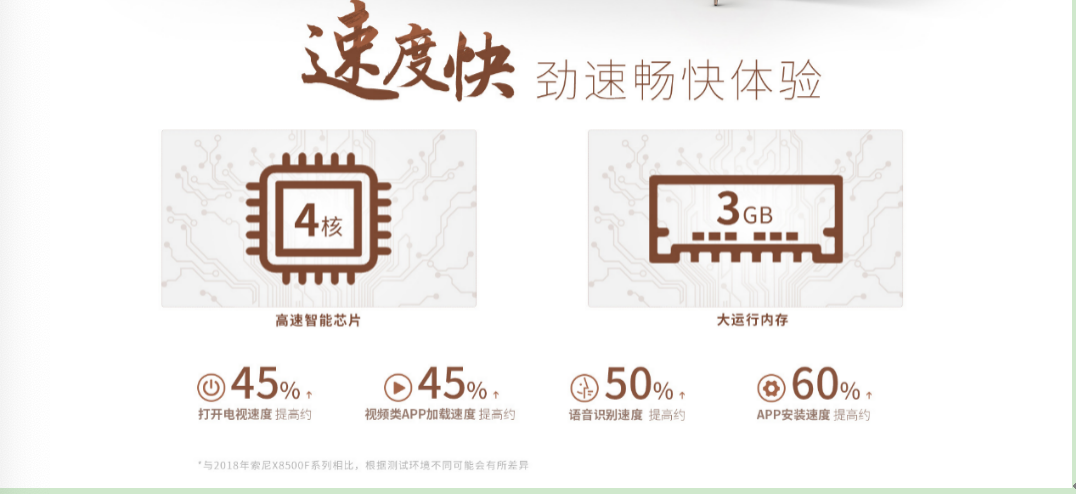 匠造美学，定义新时尚：索尼4K HDR液晶电视U8G重磅上市-家电圈官网