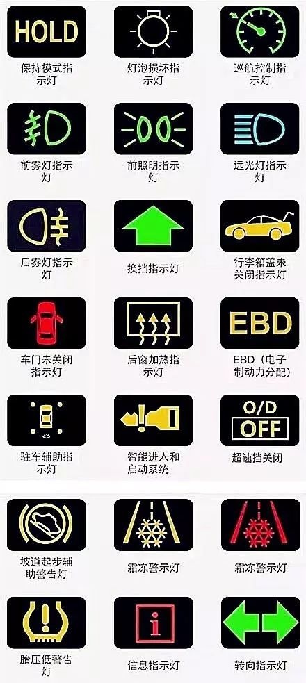 买国六皮卡新增的故障灯必须提前了解避免车受损