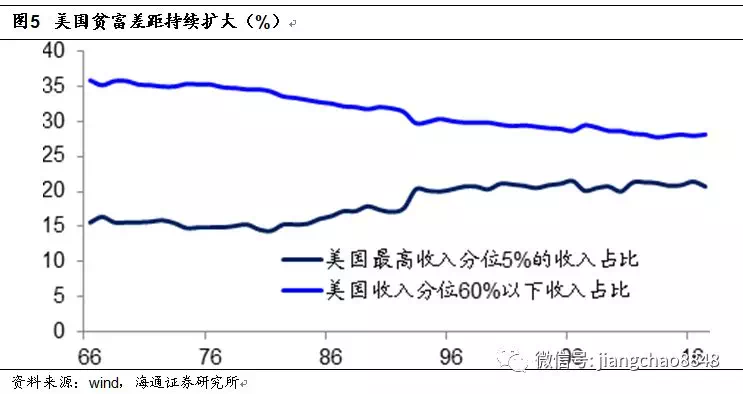 人口众多国际贸易_人口众多图片(3)