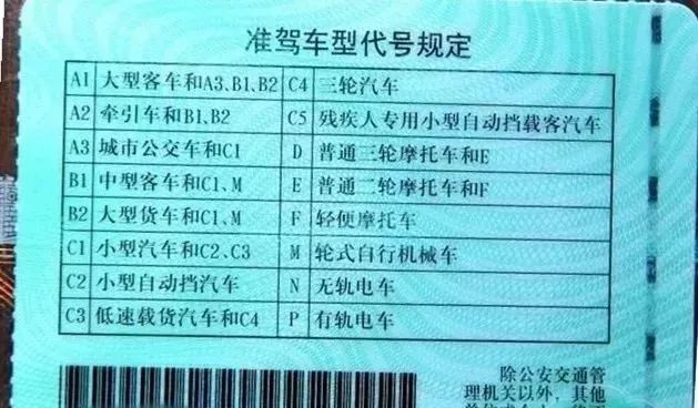 被罚款 拘留 记36分 扣证半年!_驾驶证