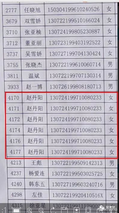 身份造假恶意刷数据一人多报网传张北县2019年特岗教师报名存在bug