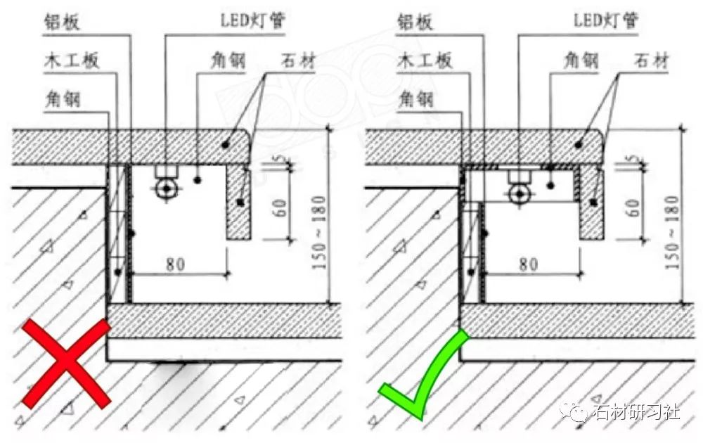 技术交流 