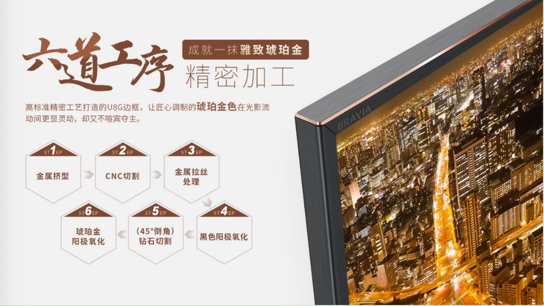 匠造美学，定义新时尚：索尼4K HDR液晶电视U8G重磅上市-家电圈官网