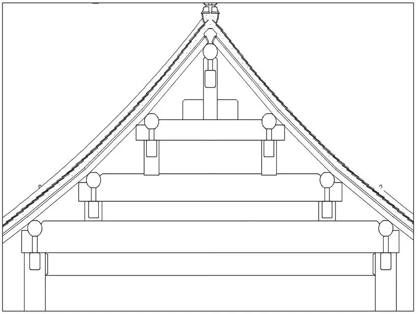 图18 太和殿明间梁架示意fig.