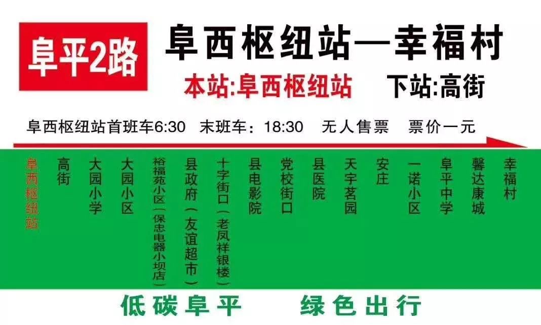 便民保定銀行阜平支行可辦理公交卡啦便民新舉措