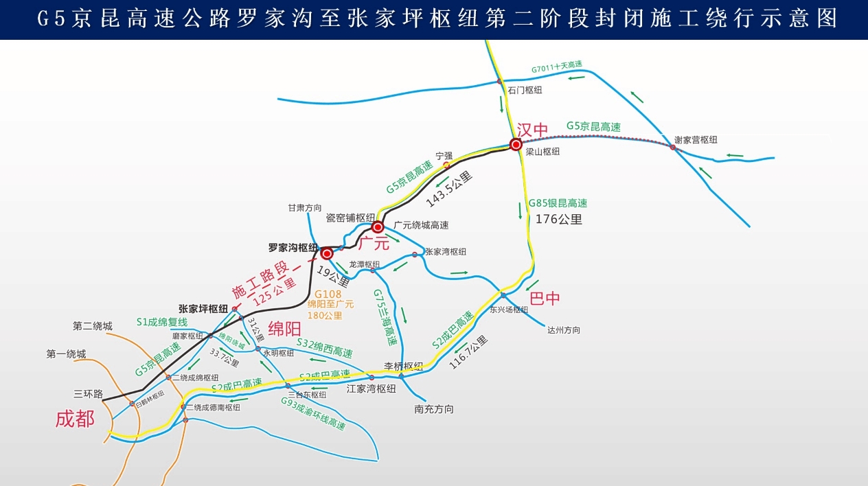 重要路况7月5日起进出川通道绵广高速交通有变