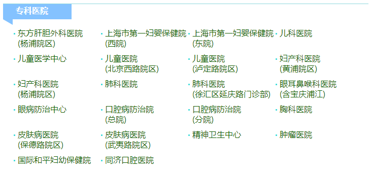 上海挂号网站百度推广 来自搜狐网