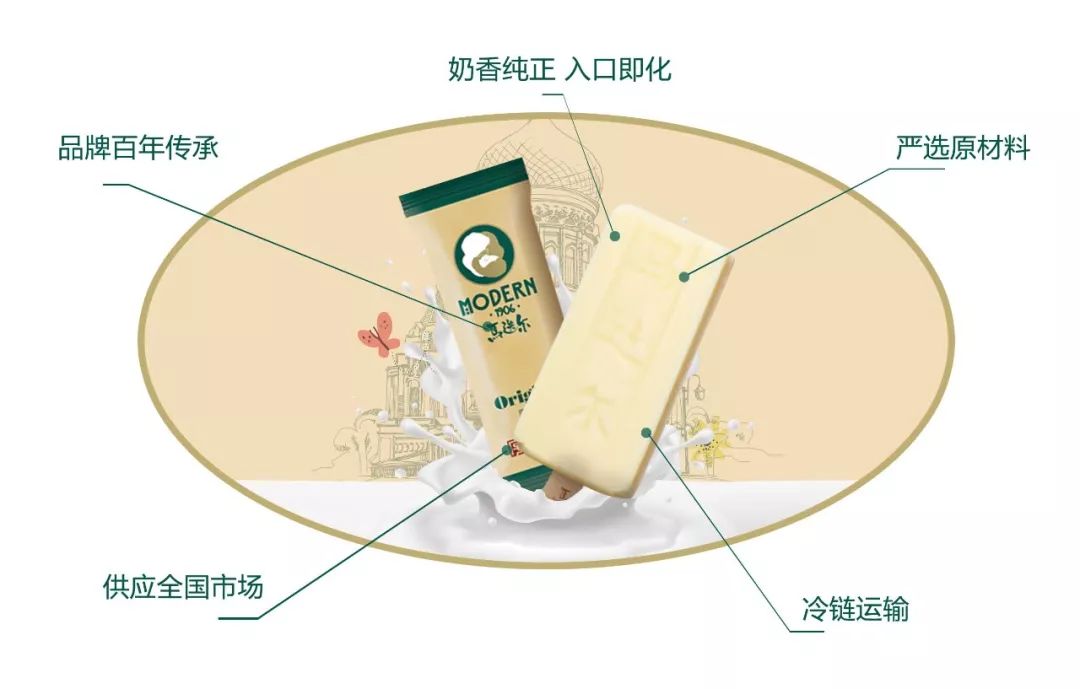 作为林俊杰的粉丝,一定要知道马迭尔冰棍的醇香