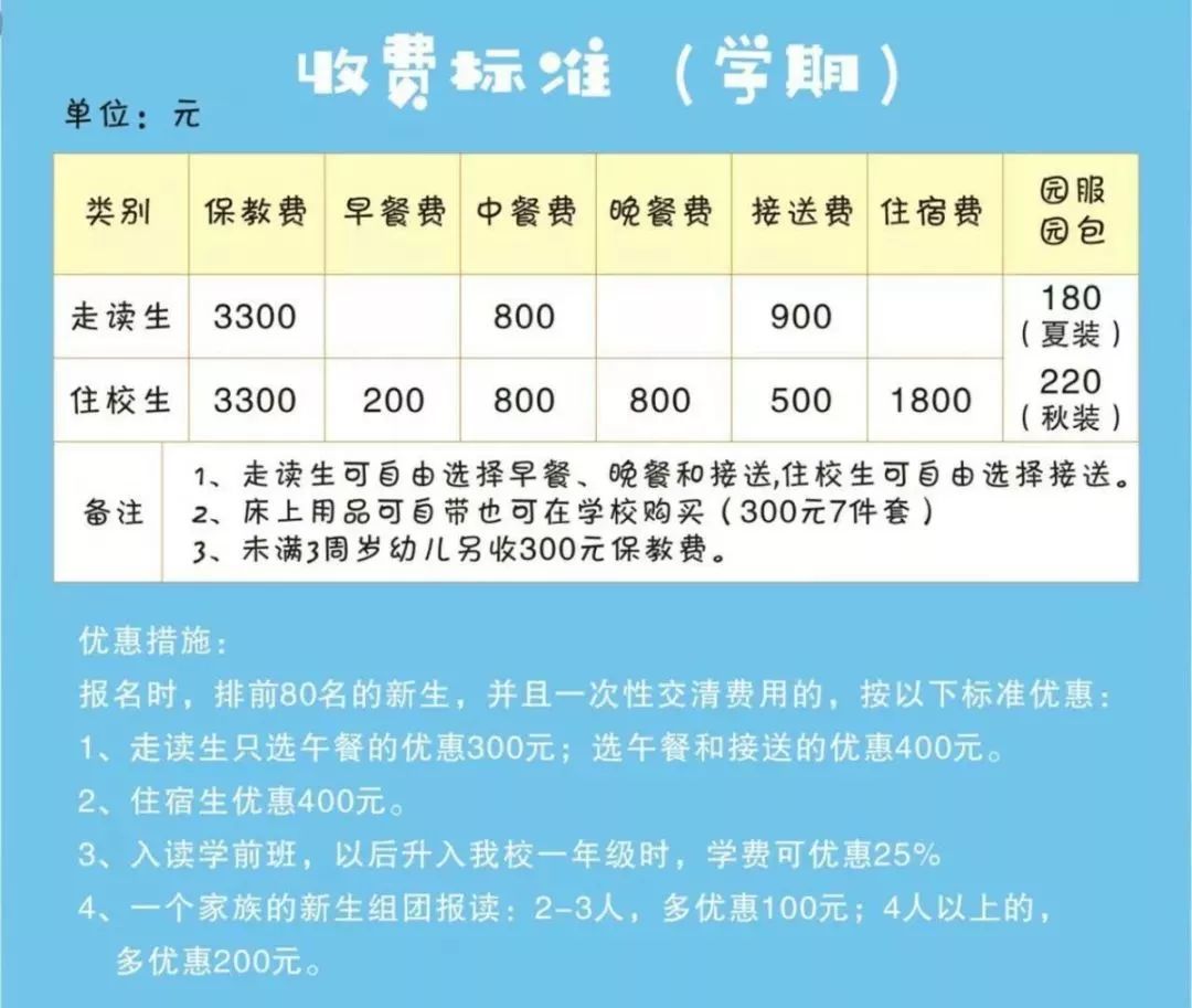 园所地址流沙西街道南山社区平头岭西普宁新世界中英文学校校内