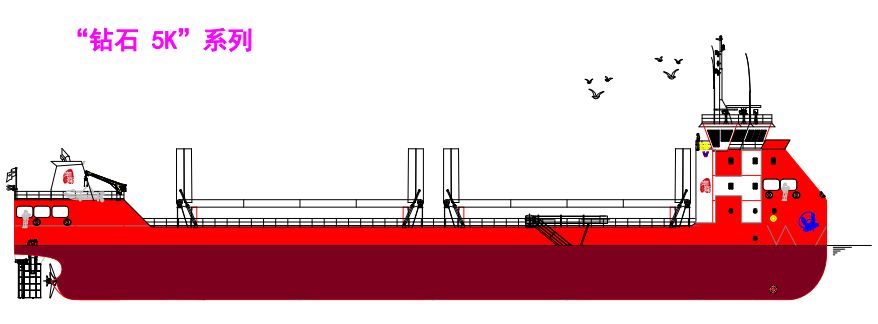 资讯 | 全球首批五千吨新能源散货船项目启动
