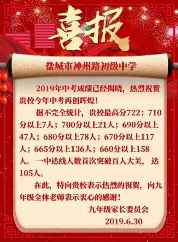 江蘇省建湖高級中學上岡高級中學錄取分數線來了另附鹽城各大名校中考