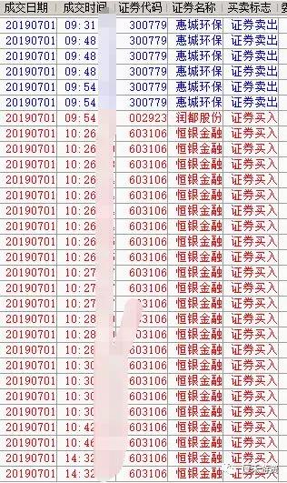 价值千金的交割单干货阅后即焚