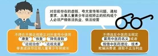 这可能是最严苛的眼镜片横评：100到1000元的差距在哪里？