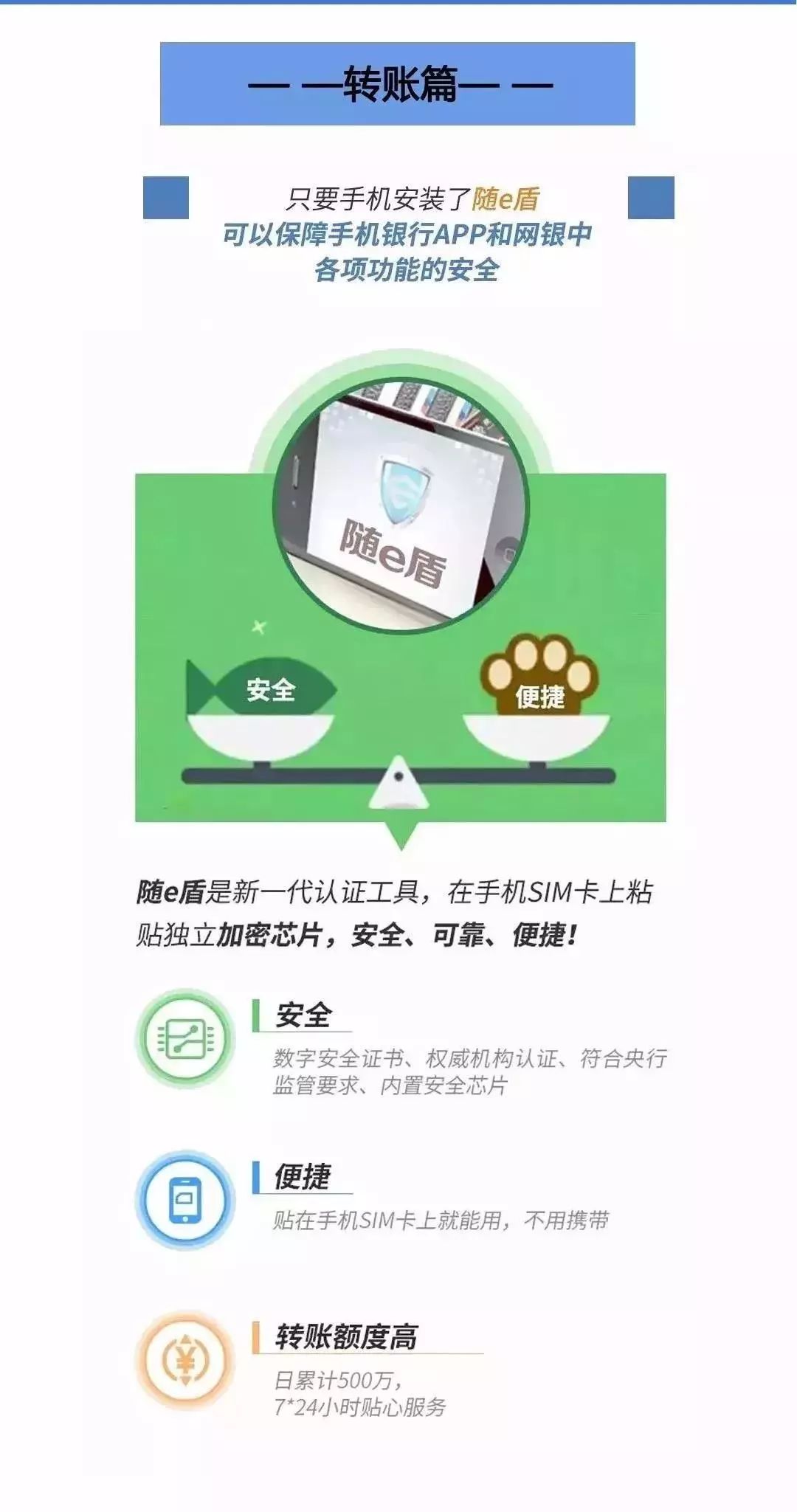 清河农商行新版手机银行"随e盾",零费用,500万随意转!